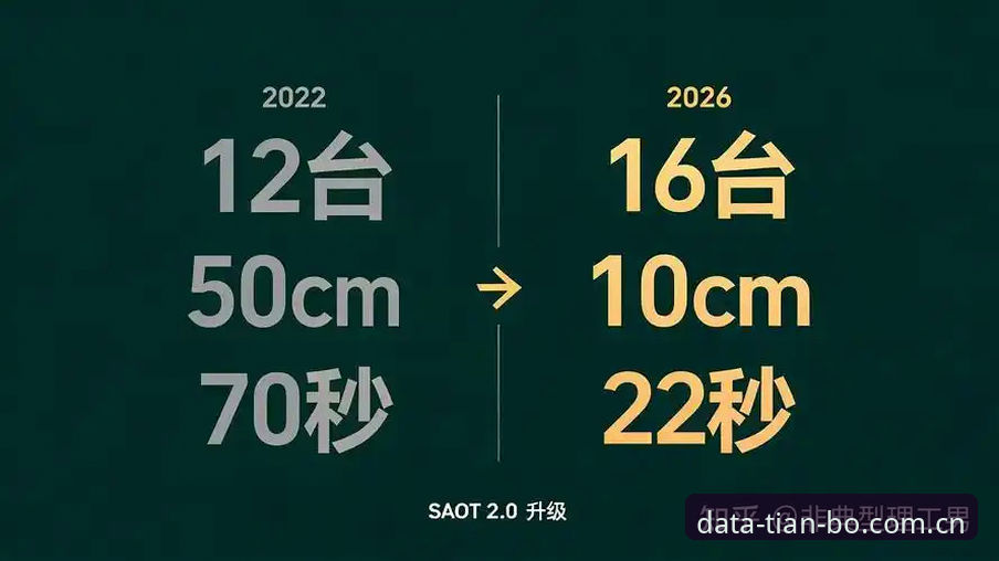 天博体育赛事 揭秘天博体育赛事背后的数据革命:从赛场洞察到竞技新维度