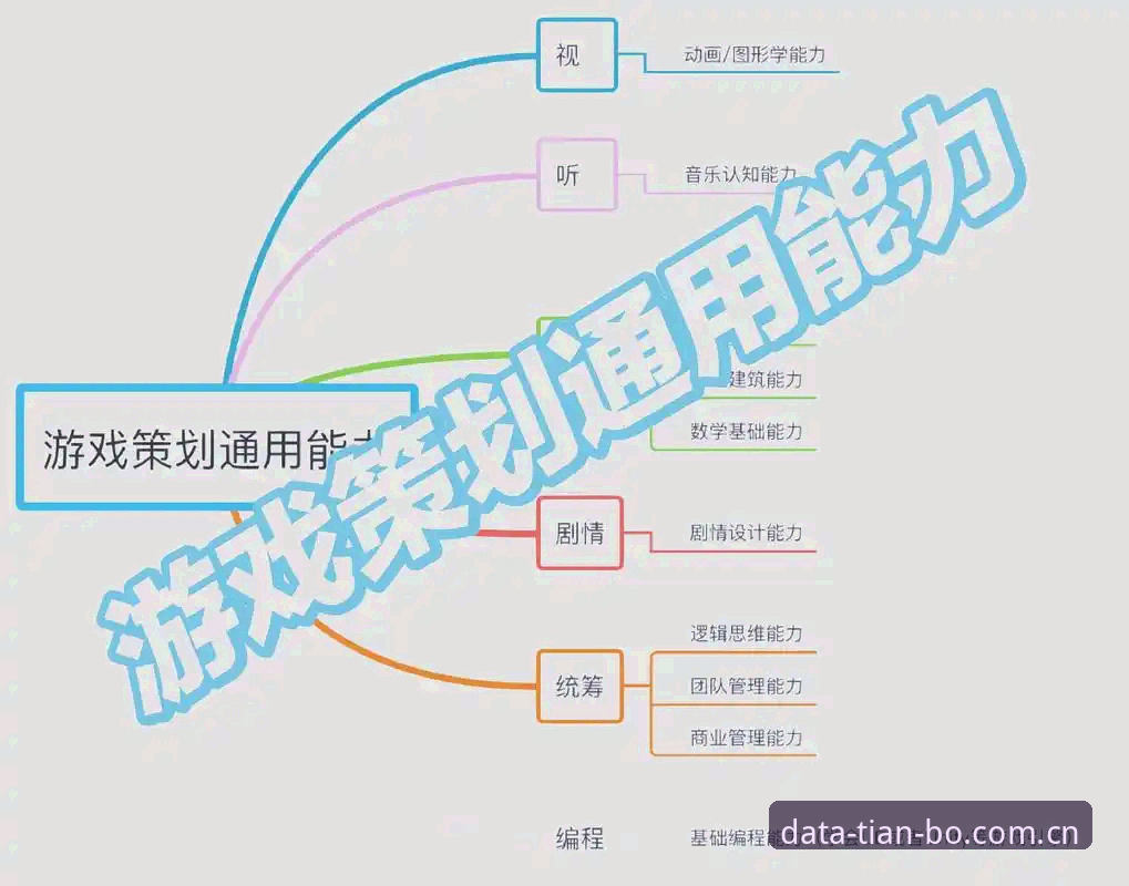 从入门到精通：资深用户分享天博网页版常见问题与高效操作心得