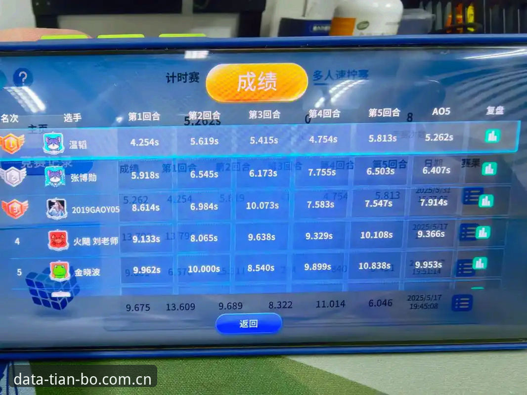 天博体育平台赛事数据应用实战：高效获取独家赛场洞察的必备知识