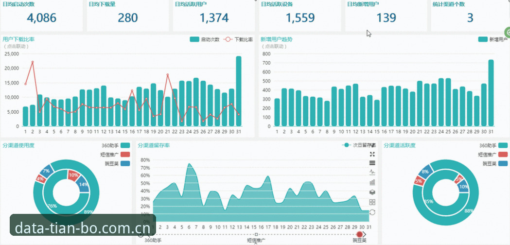 天博体育平台TIANBO赛事数据平台使用教程：从零掌握独家数据分析技巧